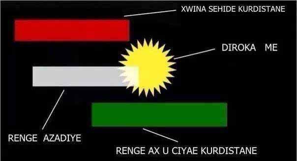kurdistan-bayragi-ala-rengn